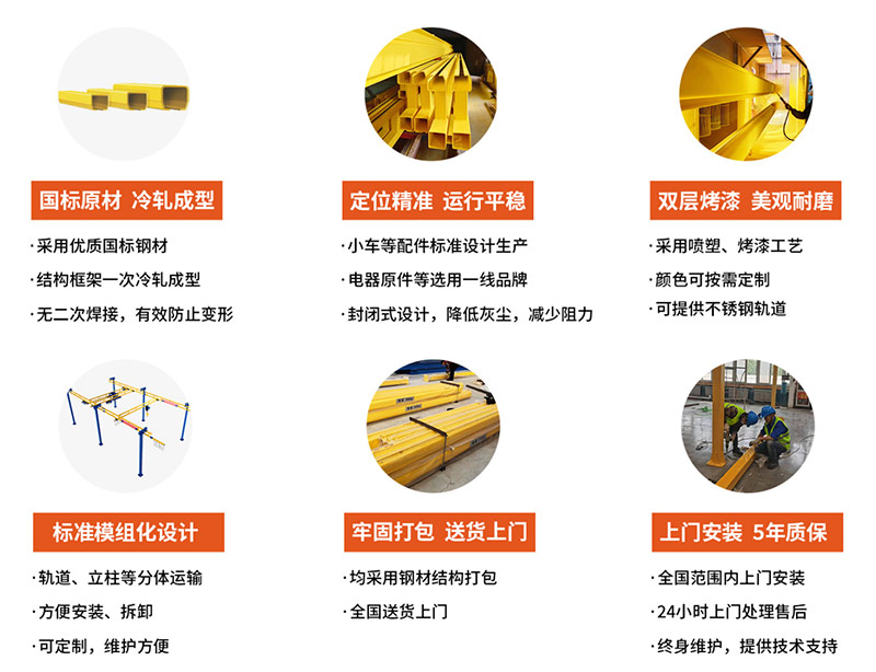 越力重工KBK剛性起重機核心優(yōu)勢