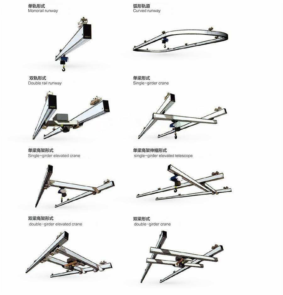 KBK鋁合金起重機展示